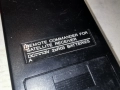 ANKARO FB480 SATELLITE RECEIVER REMOTE 2112251045, снимка 11