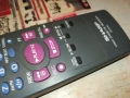 SHARP G0247AJ VIDEO REMOTE-ВНОС SWISS 0611252020, снимка 15