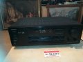 onkyo tx-ds474 receiver-внос germany 2304211326, снимка 2