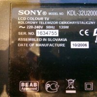 Телевизор Sony KDL 32U2000 на части