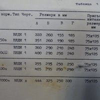 включвател лостов въздушен прекъсвач тип ВЛДК-250А, снимка 12 - Резервни части за машини - 43862764