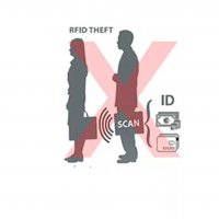 Метален портфейл за карти. Със блокиране на сканирането им (RFID)., снимка 11 - Портфейли, портмонета - 37291759