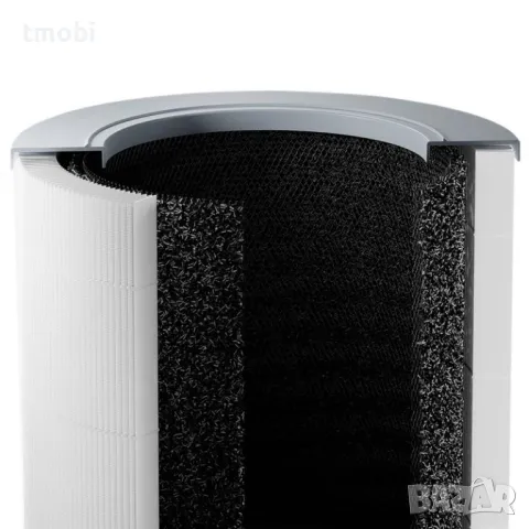 Филтър за Xiaomi Smart Air Purifier 4 Compact Filter, BHR5861GL, снимка 2 - Овлажнители и пречистватели за въздух - 47429136