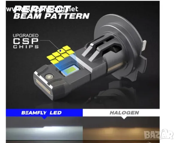 H7 LED крушки без вентилатор, снимка 4 - Аксесоари и консумативи - 48132421