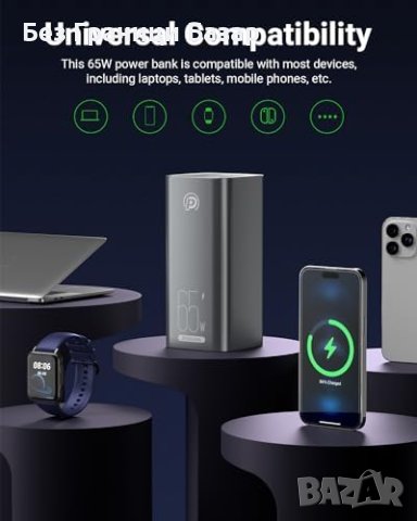 Нова Мощна Преносима Батерия 20000mAh 65W за iPhone Samsung Лаптоп, снимка 7 - Друга електроника - 43420722