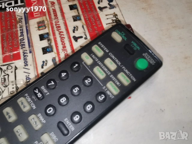 SONY RM-U302 RECEIVER REMOTE-ВНОС SWISS 1512251043, снимка 17 - Ресийвъри, усилватели, смесителни пултове - 52798500