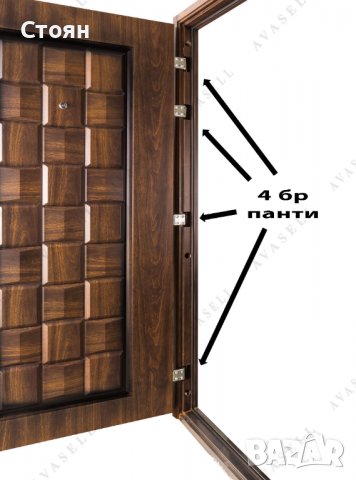 Блиндирани Входни Врати - Метални Врати Евтини, Изгодно, снимка 5 - Входни врати - 39735420