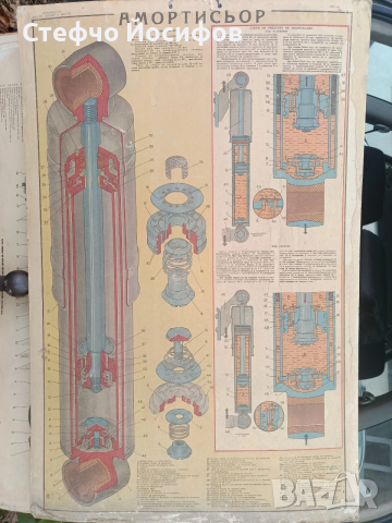 Учебни табла за камион МаЗ, снимка 8 - Антикварни и старинни предмети - 52746332