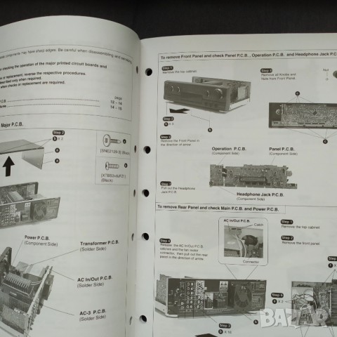 Сервизно описание Техникс Technics OРИГИНАЛ, снимка 3 - Специализирана литература - 52511014