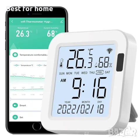 Tuya Интелигентен сензор за температура и влажност с USB, снимка 3 - Друга електроника - 48455587