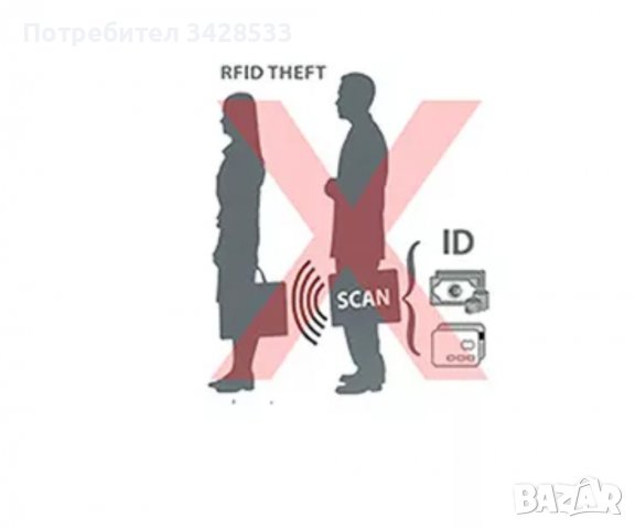 Метален портфейл за карти. Със блокиране на сканирането им (RFID)., снимка 11 - Портфейли, портмонета - 37291759
