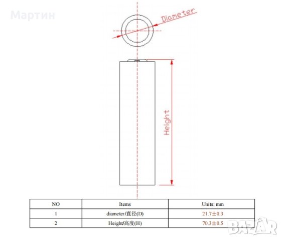 Батерия CANFER 21700 4500mah 9А, снимка 5 - Друга електроника - 43095866