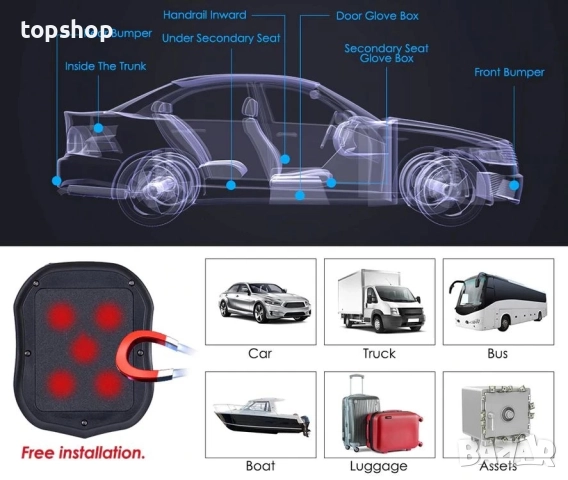 GPS тракер GizMondo® TK905 4G, водоустойчив, магнит, 5000mAh батерия, проследяване и местоположение, снимка 2 - Prestigio - 51637866