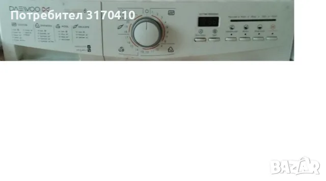 Части от пералня