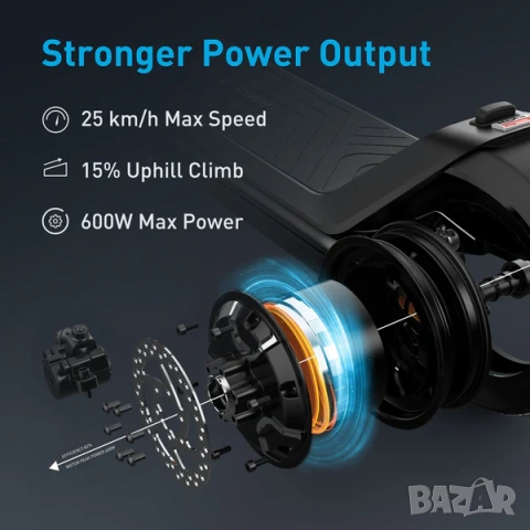 Електрическа Тротинетка - NIU KQi3 Sport White до 40 км Пробег, 600W, 25km/h, Bluetooth, App!, снимка 6 - Скейтборд, ховърборд, уейвборд - 53498637