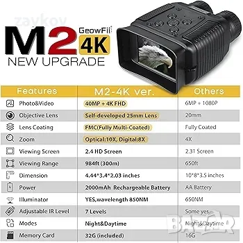 Бинокъл GeowFiiTech 4K за нощно виждане, мини очила за нощно виждане, снимка 2 - Друга електроника - 49634857