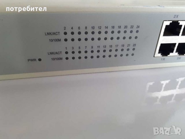 Суич, снимка 3 - Суичове - 29066377