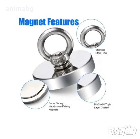 ANIMABG Супер силен риболовен магнит, Неодимов, 42мм, 61 кг., снимка 5 - Такъми - 50664345