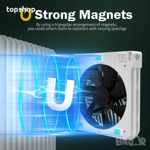 3 магнитни вентилатора с включен интелигентен контролер, снимка 5 - Друга електроника - 50555921