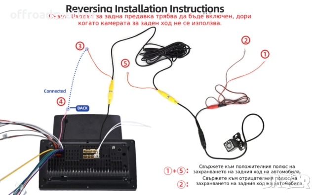 Мултимедия 9.7 инч – Android 11, 2GB RAM, 32GB, CarPlay & Android Auto, снимка 6 - Аксесоари и консумативи - 52406321