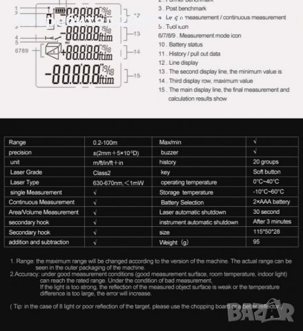 Лазерен далекомер  от 0 до 40м, снимка 11 - Измервателни инструменти - 32481227