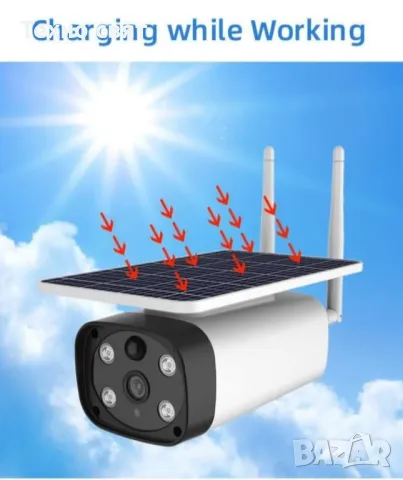 Соларна камера wifi с уникална резолюция 2024 модел IP68, снимка 4 - IP камери - 48918328