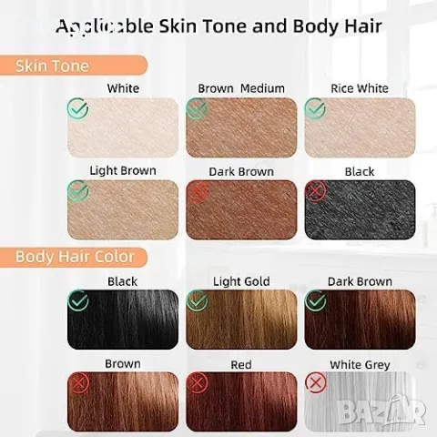 Ново Устройство за трайно Обезкосмяване Уред за лазерна епилация IpL за тяло Красота, снимка 4 - Тримери - 49668528