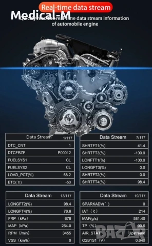  OBD2 скенер диагностика за автомобили , снимка 4 - Аксесоари и консумативи - 53484808