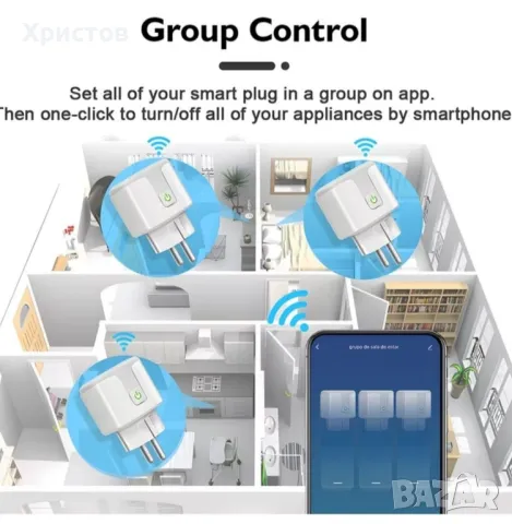 WIFI смарт контакт 20А, снимка 5 - Други - 50188478