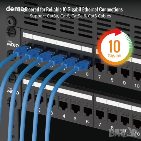 Tecmojo Cat6A 19'' мрежов пач панел за мрежов комутатор, 19-инчови сървърни шкафове, снимка 4 - Друга електроника - 53604639