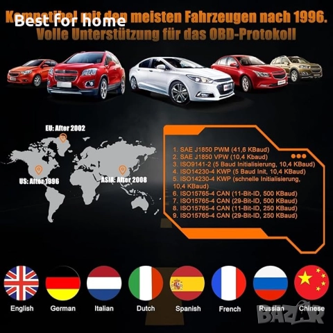 OBD2 Bluetooth автомобилен диагностичен скенер на 8 езика, снимка 3 - Аксесоари и консумативи - 51579183