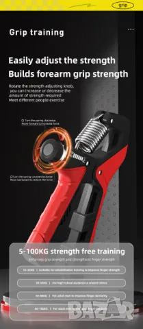 Уред за предмишница