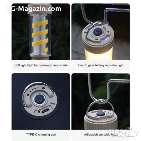 Мощна акумулаторна къмпинг LED лампа преносимо осветление лед фенер риболов туризъм палатка аварии, снимка 2 - Къмпинг осветление - 51178755