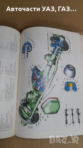 АЛБУМ УСТРОЙСТВО УАЗ 469, 3151, ХЪНТЪР, снимка 3 - Части - 43714543