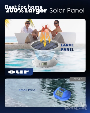 Соларен термометър  с 8 RGBW цветови режима, два цифрови дисплея , снимка 4 - Басейни и аксесоари - 51857173