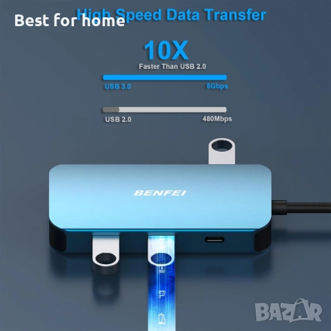 Докинг станция BENFEI USB C, 8-в-1 , снимка 4 - Друга електроника - 53174420