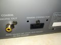 DENON DCD-210 CD ВНОС SWISS 2811231630LK1ED, снимка 14