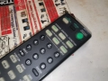 SONY RM-U302 RECEIVER REMOTE-ВНОС SWISS 1512251043, снимка 17