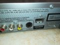 PANASONIC HDD//DVD RECORDER 2012230823, снимка 10