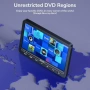 Нов Автомобилен DVD плейър 10.1 с HDMI USB TF карта за деца кола автомобил, снимка 6