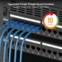 Tecmojo Cat6A 19'' мрежов пач панел за мрежов комутатор, 19-инчови сървърни шкафове, снимка 4