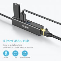 USB-C to Ethernet Adapter, CHOETECH 3 x USB C Thunderbolt to RJ45 Gigabit Ethernet LAN , снимка 2 - Мрежови адаптери - 33687008