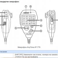 !█▬█ █ ▀█▀ Мобилна Радиостанция 25w VHF/UHF PNI Anytone AT 778 UV dual band 144-146MHz/430-440Mhz, снимка 14 - Друга електроника - 37785792