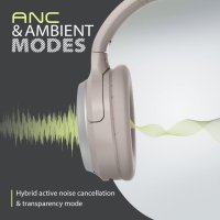 Avantree Eon - Bluetooth слушалки с подвижен микрофон и стойка, снимка 4 - Bluetooth слушалки - 43424134
