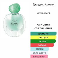 Дамски парфюм "Agua marina" by Suddenly , снимка 6 - Дамски парфюми - 43359319
