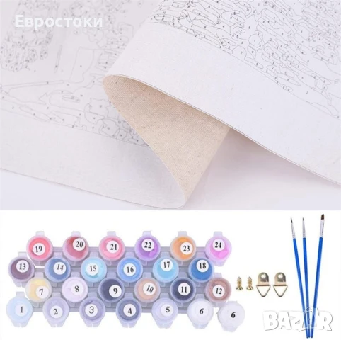 Captain Crafts Рисуване по номера 40 x 50 см. ленено платно, за възрастни  и деца, снимка 7 - Картини - 50793435