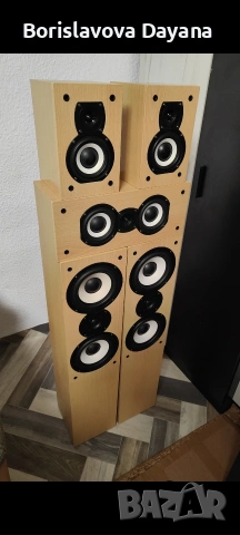 Тонколони Évidence Acoustics NX Séries 5.0