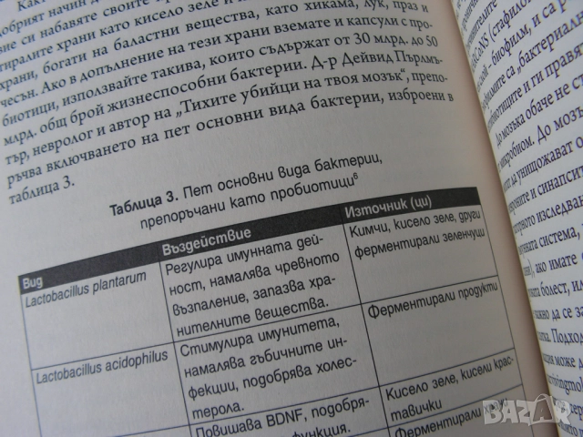 Краят на Алцхаймер – книга, снимка 15 - Специализирана литература - 51682637