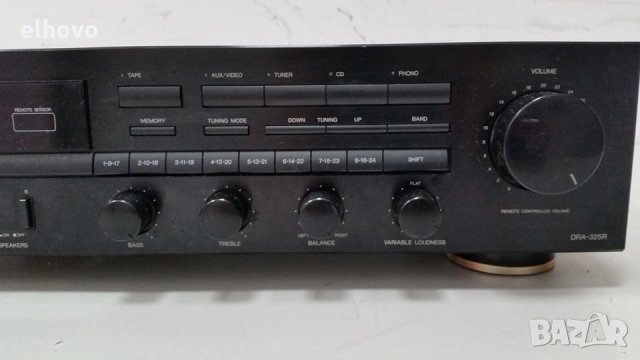 Ресивър Denon DRA-325R -2, снимка 3 - Ресийвъри, усилватели, смесителни пултове - 28868882