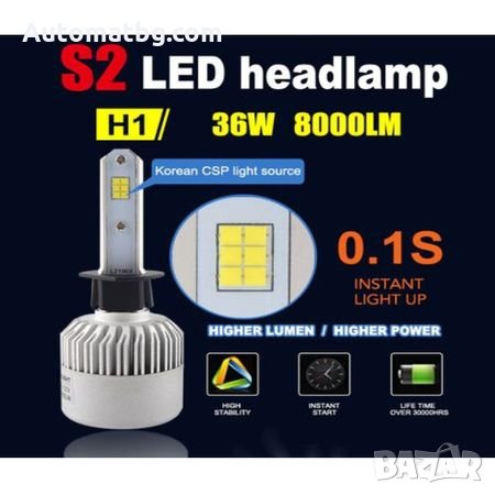 Комплект LED Лед Диодни Крушки за фар Automat H1 - 36W. 16000 Lm Над 150% по-ярка светлина., снимка 1 - Аксесоари и консумативи - 26287379